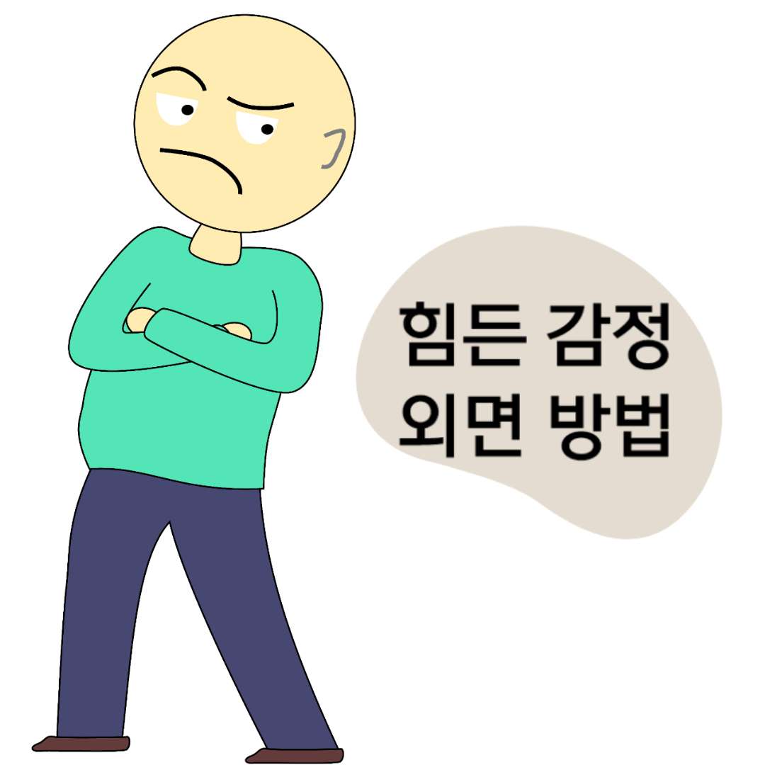 blog no.0
