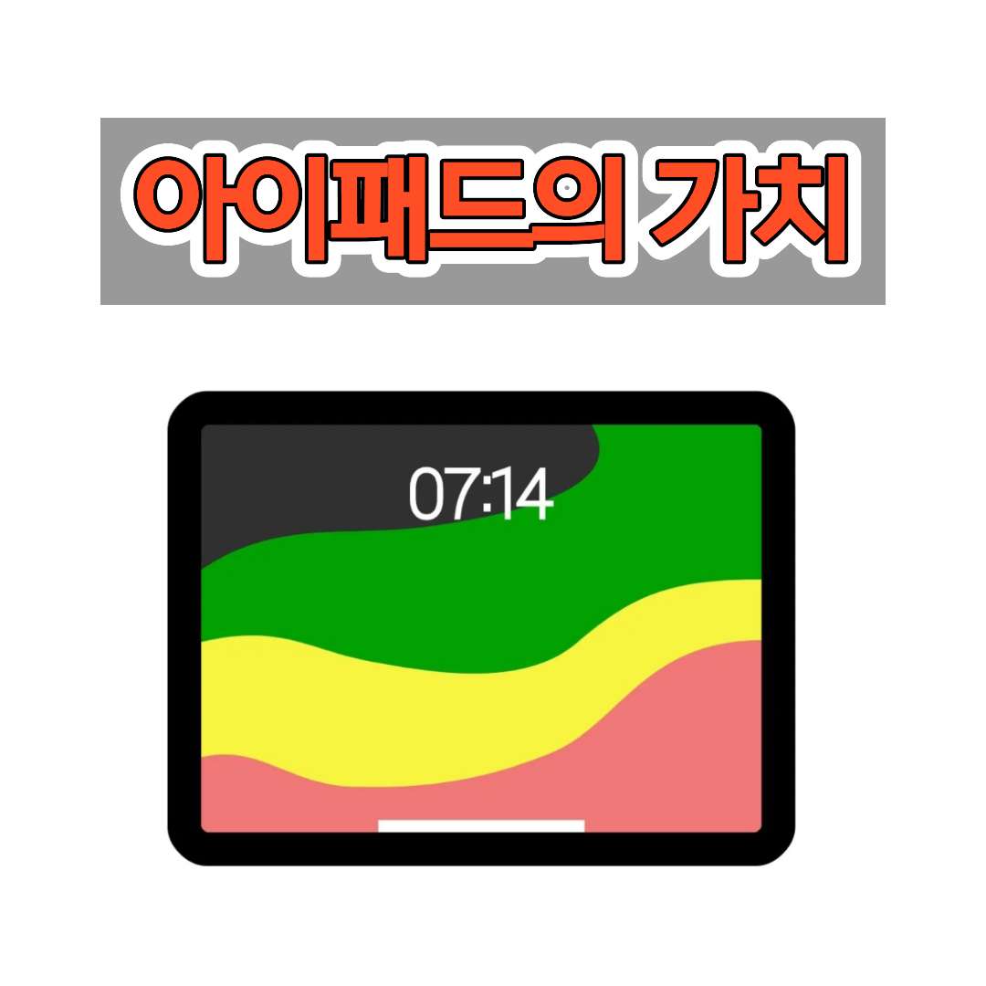 blog no.0